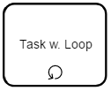 BPMN-taskWithLoop