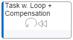 GRAPHIC-taskWithLoopAndCompensation